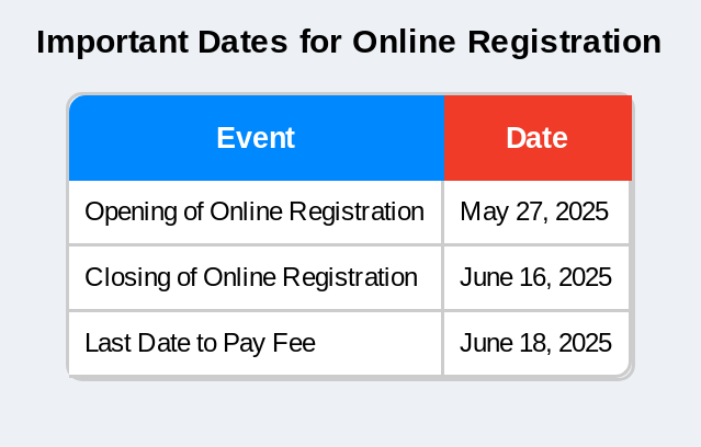 ISRO Exam Date 2025